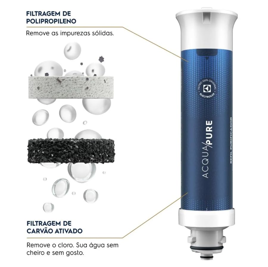 Purificador Electrolux de Água Gelada Fria e Natural Elétrico Compacto Eletronico placa Electrolux Filtro refil 6 meses ou 3000l Bivolt Branco PE15B